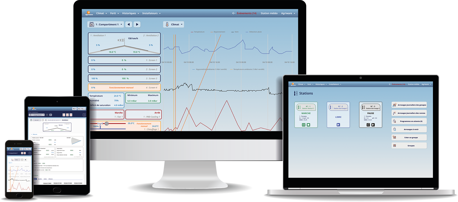 VISIOsys-logiciel-de-gestion-de-serres-automatisées